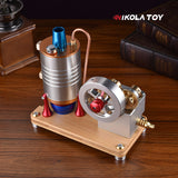 Steam engine model - K Series - Nikola Toy