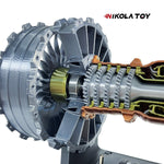 TR900 Turbofan engine model (25cm / 10in) Hot sale!! - Nikola Toy